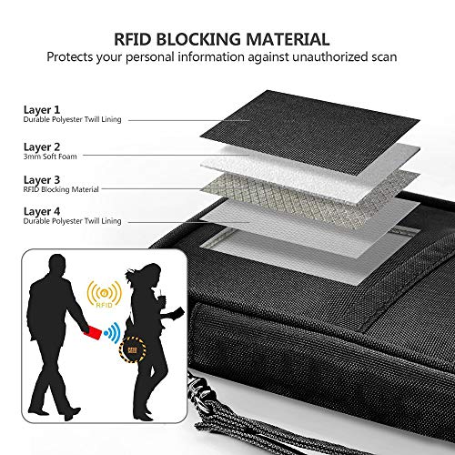 homchen RFID Blocking Family Passport Wallet Holder Waterproof, Travel Document Organizer Credit Card Clutch Bag for Men Women (Black) - Image 4