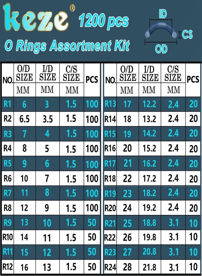 KEZE 1200 PCs 24 Size O Rubber Universal Assortment Kit with Precision Pick and 4 Piece Hook Automatic Vehicle Faucet Hydraulic Set OD: 6mm-28m Oring - Image 2