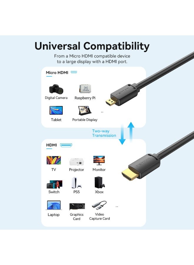 VENTION HDMI-D Male to HDMI-A Male 4K HD Cable Black Model - Image 4