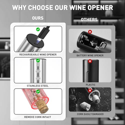 Secura Stainless Steel Electric Wine Opener, Rechargeable Automatic Home Wine Bottle Opener with Foil Cutter & Charging Cable, Reusable Corkscrew Wine Opener Electric for Wine Lovers, Silver - Image 5