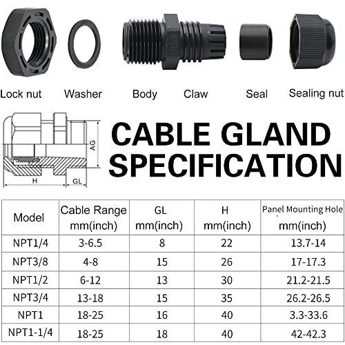 MAKERELE Nylon Waterproof NPT Cable Glands electrical conduit connectors Kit 50pcs 1/4” 3/8” 1/2” 3/4” 1” 1-1/4” cord grip strain relief Grey With Gaskets - Image 3