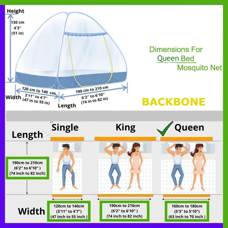 Backbone Mosquito Net, Polyester, Foldable for Double Bed, Strong 30GSM net, High Durability, Corrosion Resistant, Lightweight Free Saviours - Queen Size, All New White - Image 2