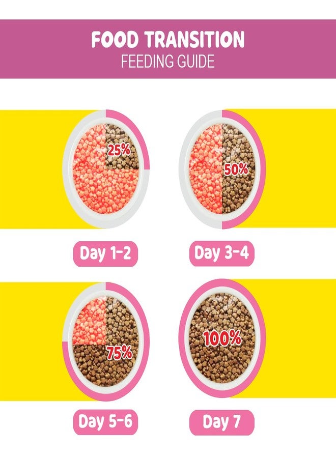 Me-O Adult Dry Cat Food Persian Cat 1.1 Kg - Image 4