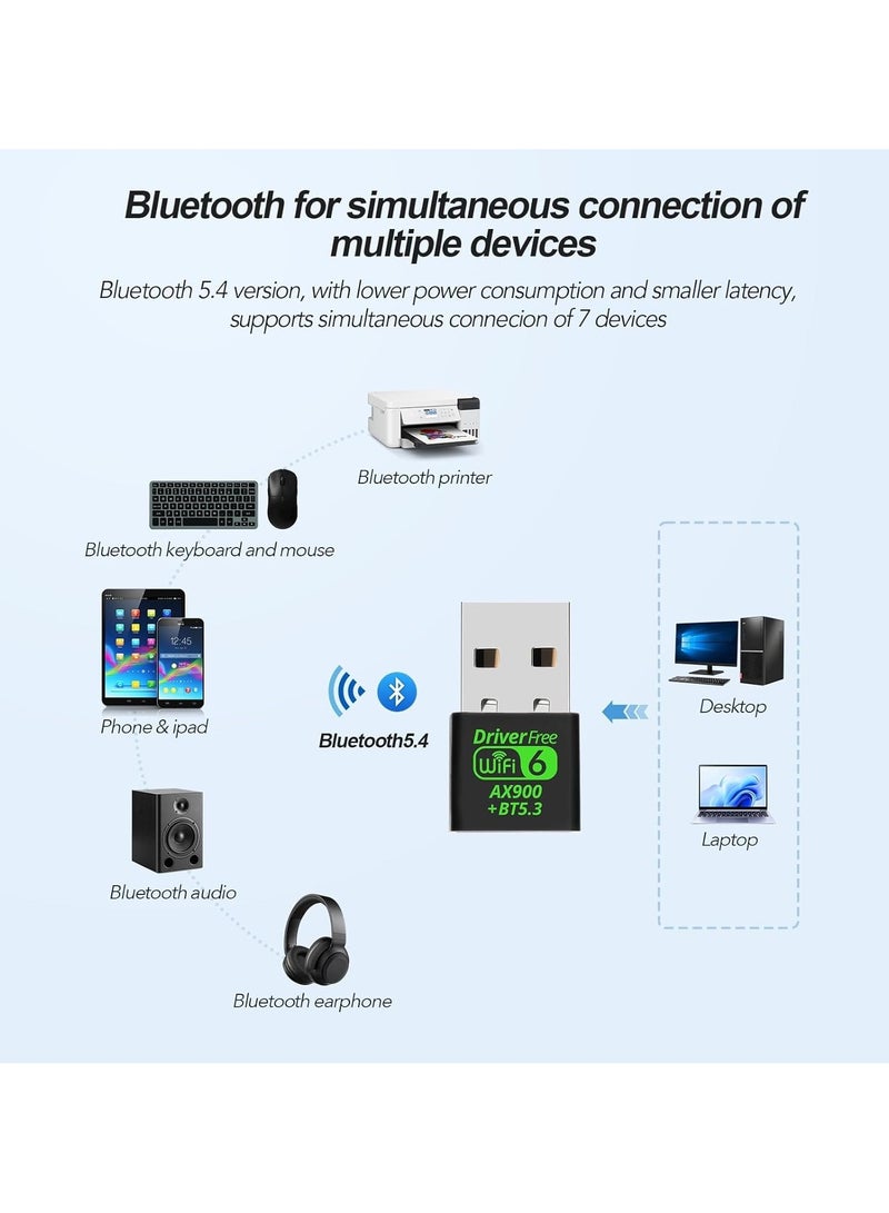 AX900Mbps WiFi 6 and Bluetooth 5.3 Combo Adapter Dual Band 5/2.4Ghz Wireless Network External USB Wi-Fi Receiver for Laptop/PC/Desktop 4dBi Antenna Compatible with  PC/Laptop/Desktop - Image 4