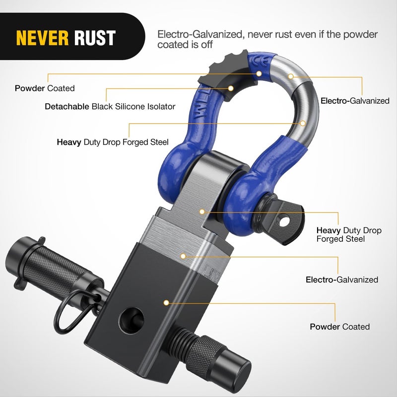 Nilight Anti-Theft Shackle Hitch Receiver 2Inch 45000 LBs Breaking Strength 3/4" Anti-Theft D Ring Shackle 5/8" Trailer Hitch Lock Pin Heavy Duty Solid Towing Kit for Trucks Jeeps Off Road(Blue&Black) - Image 3