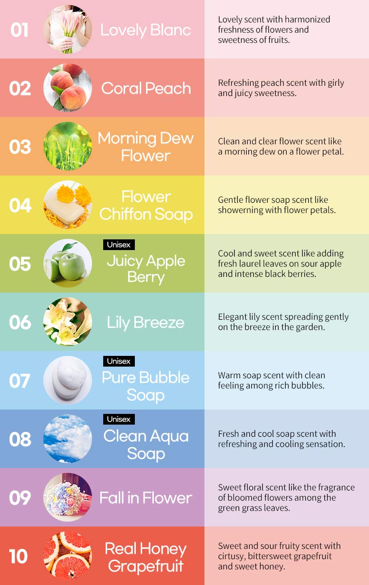 RAMOSU Ramosu] Hair Mist Blooming Perfume Mini 9 Scents | 9.5ml * 9ea