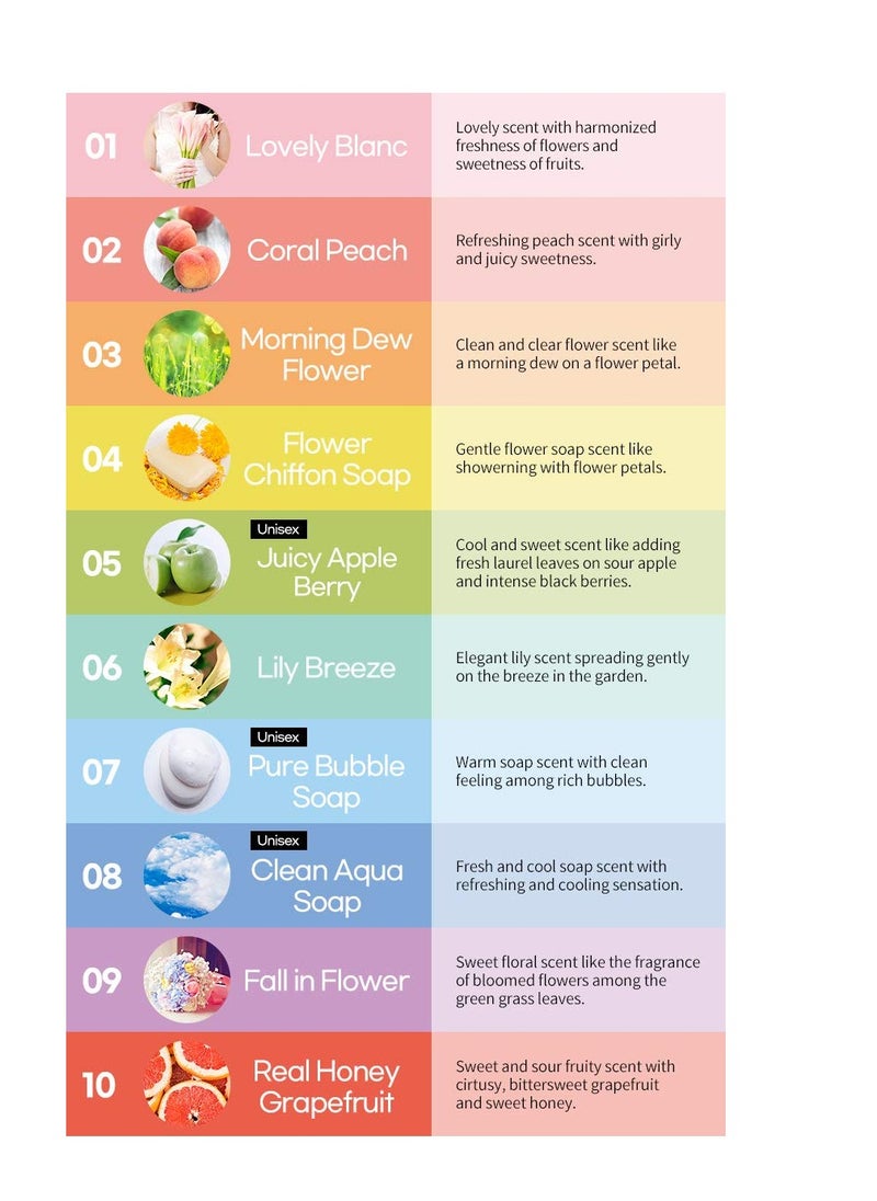 RAMOSU [RAMOSU] Hair Mist Blooming Perfume Mini 9 Scents | 9.5ml * 9ea  - Image 4