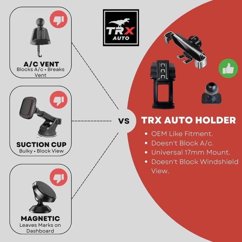 TRX AUTO Phone Holder Mount With Gravity Phone Holder For Honda Civic 2016 To 2021 | Honda Civic 10th Gen Car Accessories | Civic Mobile Phone Holder - Image 3