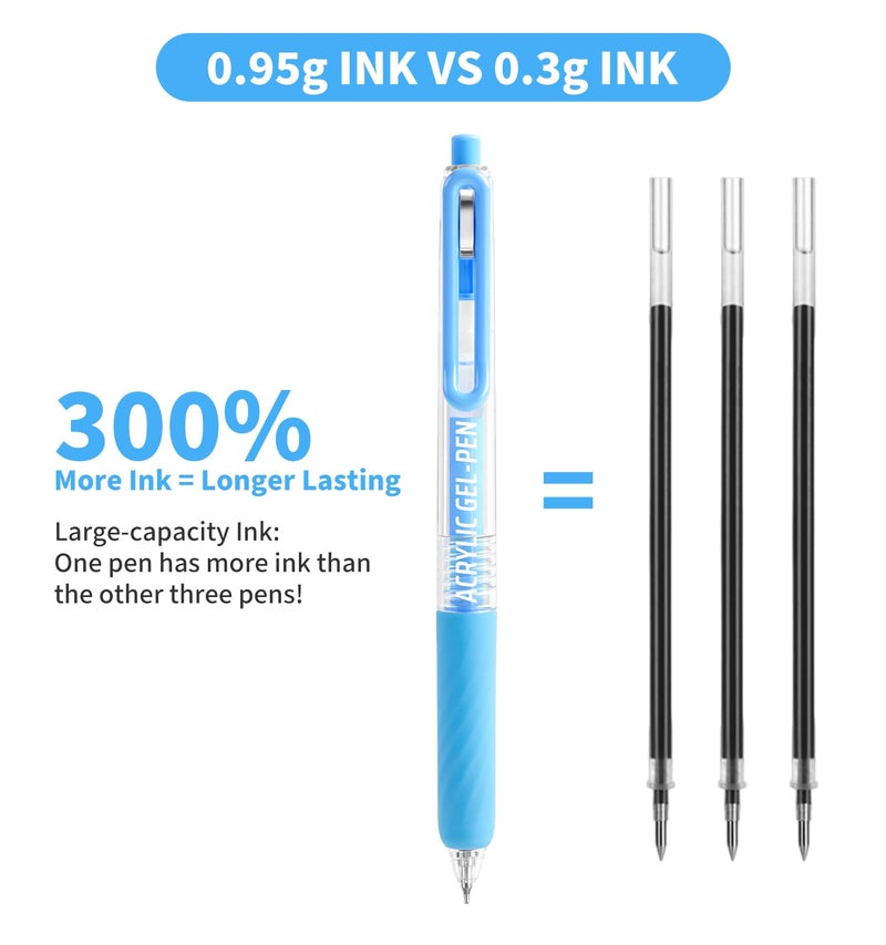 Joyask Gel Pens For Coloring, 54 Colors Retractable Colored Pens for Black Paper & White Paper, 0.7mm Fine Point Colorful Pens for Coloring, Writing, Drawing, Journaling, Note Taking, Office, Home - Image 4