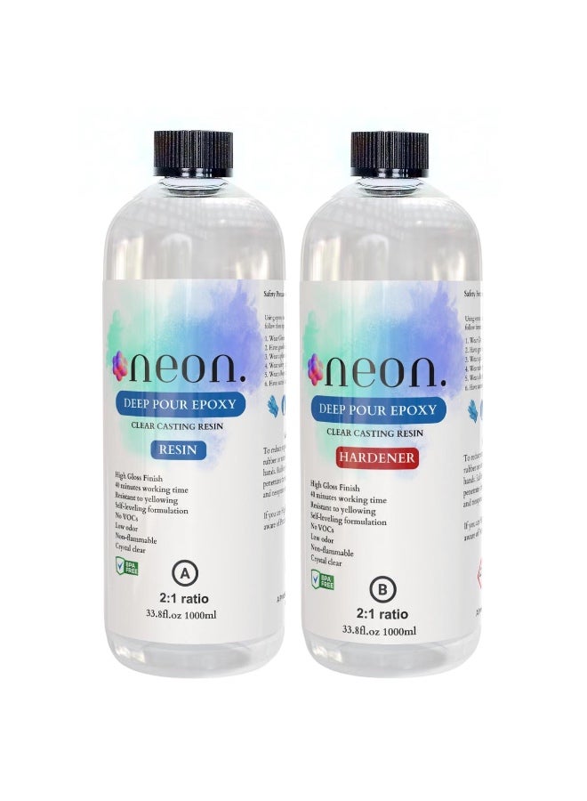 Neon Epoxy Resin 3 kg Kit (2:1 Ratio) – Clear, High Gloss, Bubble-Free, Deep Pour Epoxy for River Tables, Wood Projects & DIY Crafts (2–4 Inch Layer) - Image 3