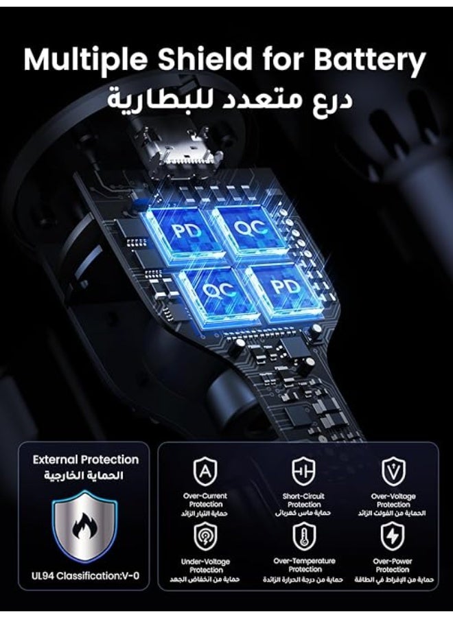 UGREEN ECO UGREEN 130W Macbook Car Charger Fast Charging, 3-Port USB Car Charger Type-C, Super Fast Mobile Phone Adapter, Compatible for Macbook Air/Pro, Samsung S25/S24/S23, iPhone 16/15/14/13 Series, HP Dell - Image 2