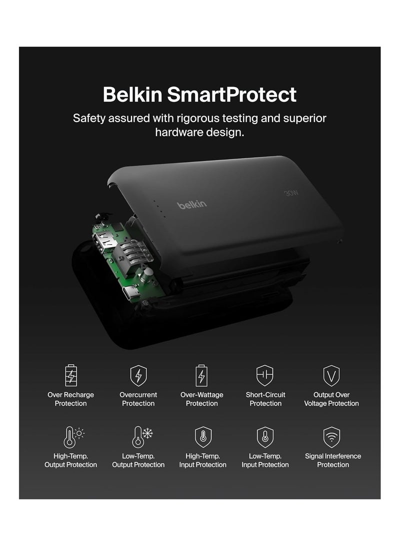 شاحن محمول Belkin، بسعة 20 ألف مللي أمبير مع كابل مدمج يدعم الشحن السريع بقدرة 30 واط يوصل الطاقة باستخدام منفذ USB-C، شاحن محمول لسلسلة iPhone 16 وiPad Pro، وسلسلة Galaxy S25، وغير ذلك الكثير - أسود 20000 mAh - https://f.nooncdn.com/p/pzsku/ZA5C8990F72E19E17CB5FZ/45/_/1779344644/d9169407-001c-448a-b1f5-44de86405519.jpg