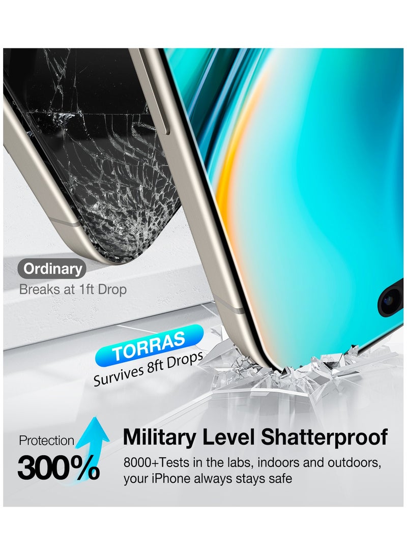 TORRAS Mil-Grade Shatterproof for iPhone 16 Plus Privacy Screen Protector [9H＋Unbreakable from 12FT Drop, Anti Spy Edge to Edge Tempered Glass] Bubble Free Just-One-Pull Installation black - Image 5
