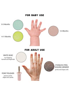 SCIENISH Baby Electric Nail File Drill for Baby No Sharp Claws Hurt Nail Care Professional Manicure Pedicure System for Beauty Nail Art 6 in 1 Safety Cutter Trimmer Clipper for Toes and Fingers  - Image 5