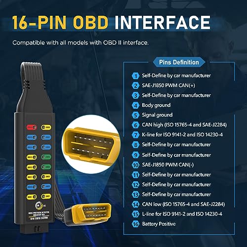 LUTIFIX صندوق تفريغ OBD2، كاشف بروتوكول OBDII للسيارات، كاشف الاتصال/الطاقة/الأرض، صندوق تفريغ 16 دبوس، أداة تشخيص أعطال الكابل بطول 17.7 بوصة مع موصلات وأسلاك عالمية - Image 4