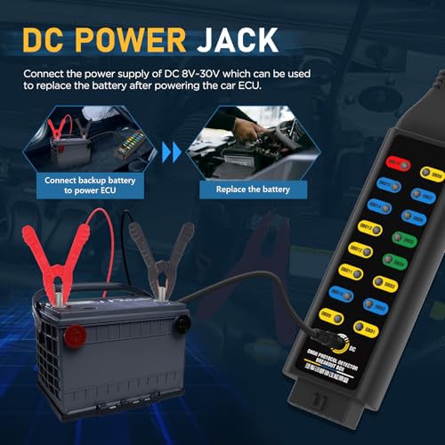 LUTIFIX صندوق تفريغ OBD2، كاشف بروتوكول OBDII للسيارات، كاشف الاتصال/الطاقة/الأرض، صندوق تفريغ 16 دبوس، أداة تشخيص أعطال الكابل بطول 17.7 بوصة مع موصلات وأسلاك عالمية - Image 5