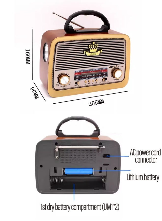 JS-[Art Collection Level] Retro Speaker Nostalgic Multifunctional Bluetooth Speaker - Image 2