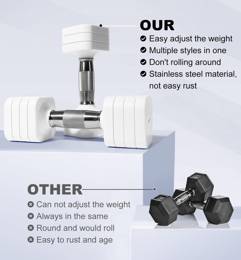 Upspeed 15LBS Adjustable Dumbbells Sets, 4 in 1 Free Weight Dumbbell Sets for Women Men Hand Weight Set Adjust Dumbbells Weights Set for Home Gym Exercise Workout Strength Training Equipments, White - Image 3