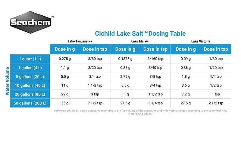 Seachem Cichlid Lake Salt, 250 g / 8.8 oz - Image 1