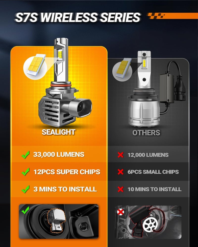 SEALIGHT 9005/HB3 H11/H8/H9 Fog Lamps or DRL 150,000LM 9×Brightness High Power for ATVs & Powersports, 2026 Version, S7S Series Wireless 9005 H11 Fog Lamps Water Proof 10 Years Lifespan- Pack of 4 - Image 5