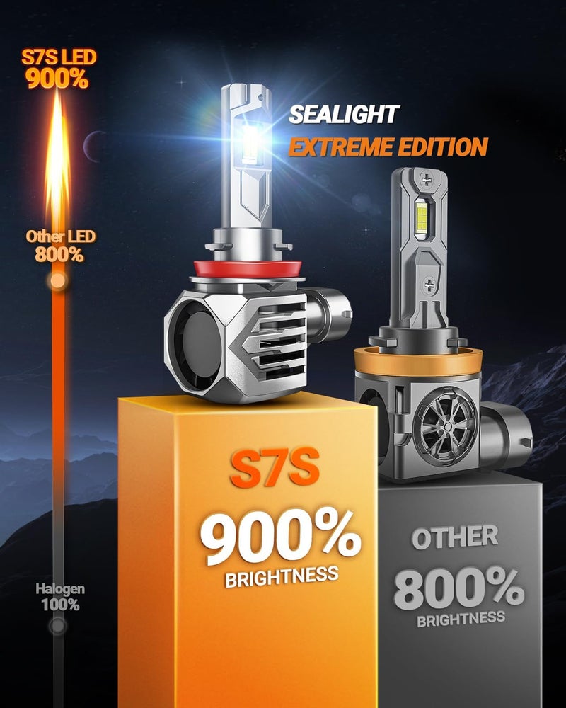 SEALIGHT 9005/HB3 H11/H8/H9 Fog Lamps or DRL 150,000LM 9×Brightness High Power for ATVs & Powersports, 2026 Version, S7S Series Wireless 9005 H11 Fog Lamps Water Proof 10 Years Lifespan- Pack of 4 - Image 3