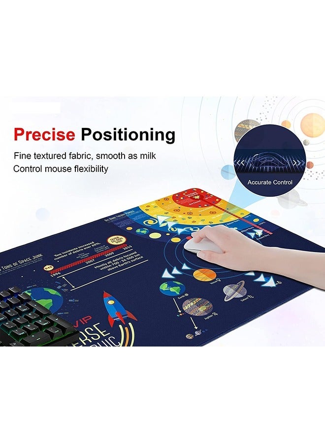 Extended Gaming Mouse Pad XXL,Anti-Skid Mousepad Large Keyboard Mouse Pad Desk Mat with Stitched Edges (900x400mm,Planet) - Image 4
