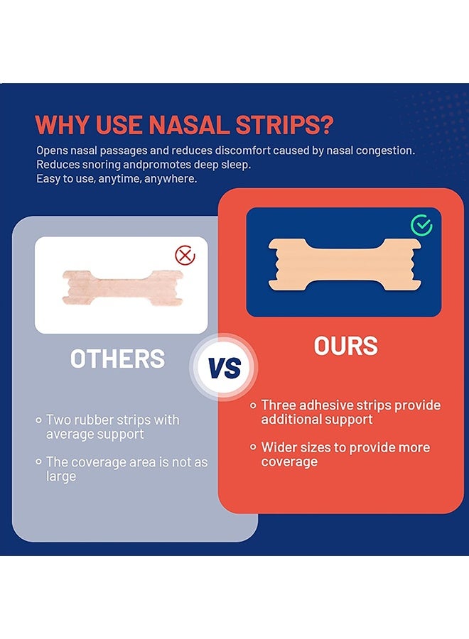 Breathe Right ‌30Pcs Anti-snoring Breathing Nasal Strip Starter Kit - Extra Strength Nasal Strips for Better Breathing – Hypoallergenic for Sensitive Skin– Drug-Free Snoring & Congestion Relief - Boost Oxygen - Reduce Snoring, Improve Sleep Quality - Sweat Resistant, Skin Safe Nasal Strips - Day & Night Use - Skin Color - Image 3