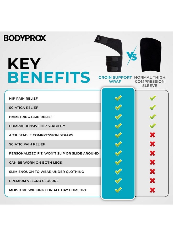 Bodyprox Groin Wrap, Adjustable Support for Hip, Groin, Hamstring, Thigh, and Sciatic Nerve Pain Relief - Image 2