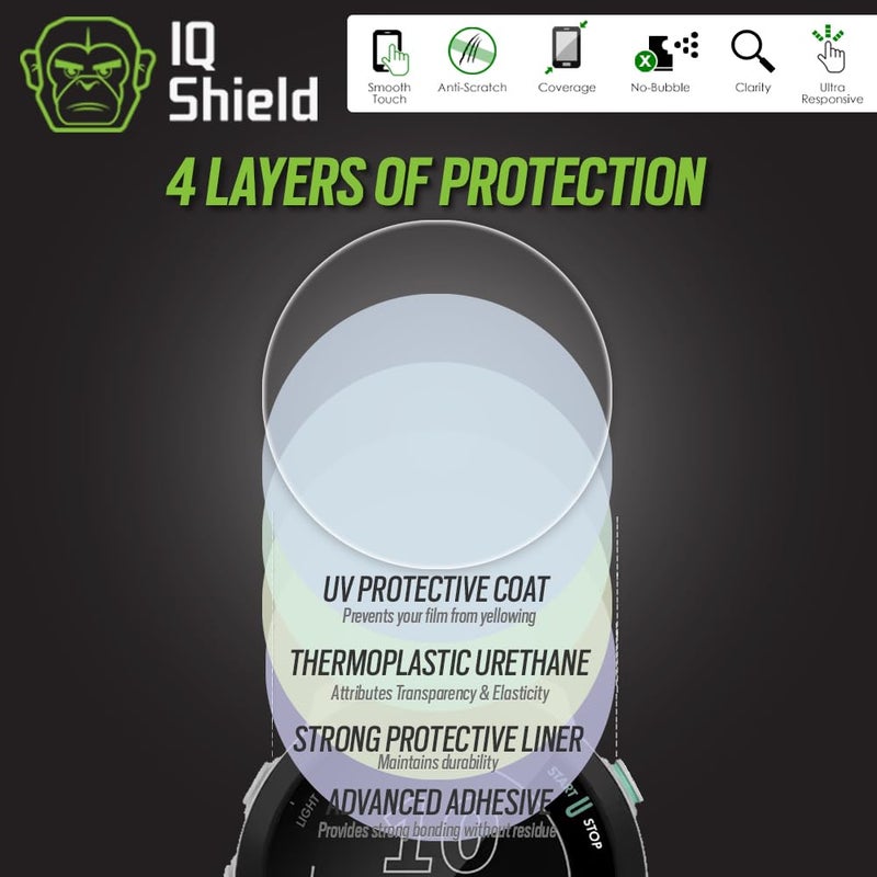 IQShield Screen Protector Compatible with Garmin Forerunner 55 /45S / 45 (6-Pack) Anti-Bubble Clear TPU Film - Image 2