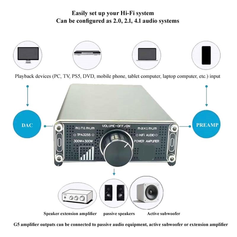 TPA3255 مكبر صوت ستيريو رقمي عالي الدقة للمنزل والاستوديو والمكتب ومكبرات الصوت - Image 3