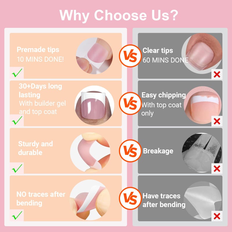 SWETIDY Toe Nail Press Ons, French Tips Toe Press On Nails, 150pcs Square Pre-Designed Soft Gel Thick False Toenail Extension, Berry Pink Full Cover Acrylic for DIY 15 Sizes - Image 3