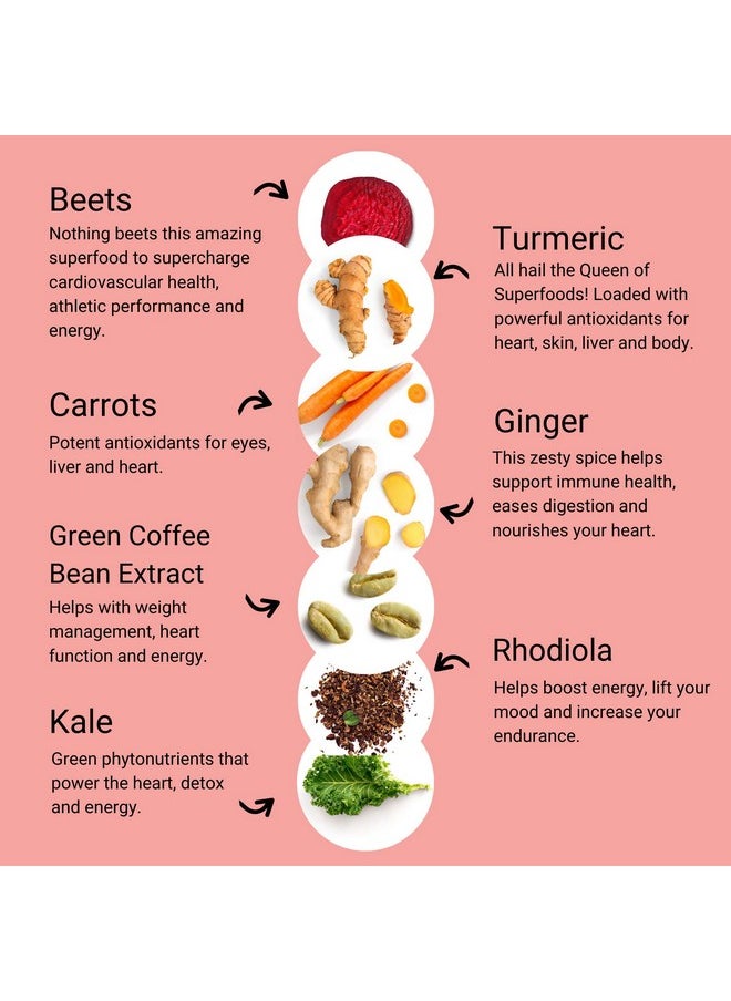 SMART Pressed Smart Pressed Juice Revive Beets & Roots | Healthy Pre-Workout Substitute & Energy Boost with Nitric Oxide | Turmeric, Ginger, Carrots, Rhodiola, Lemon & Kale | USDA Organic & Made in the USA  - Image 4