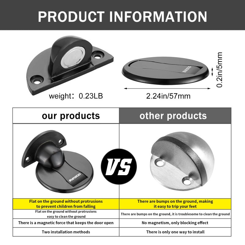 GOSURE Floor Mount Magnet Door Stopper - Invisible Magnetic Door Stop, Magnets Door Stops Wall Prop Hold Open Doorstop, with 3M Adhesive No Drilling, for Home Office Bedroom Door Stop (Black, 1pcs) - Image 3