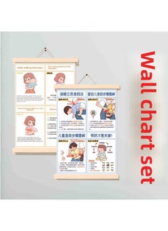 Heimlich Choking Milk First Aid Method Wall Chart Knowledge Wall Chart Prevention Children First Aid Rescue Household Hanging Picture None-Specifications:Heimick + Burp (50*70cm)