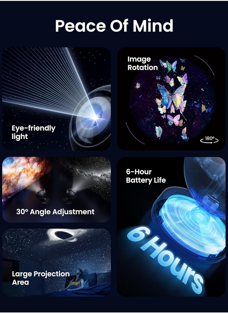 Generic Galaxy Star Projector, Lightweight And Portable Night Light Projector, Home Planetarium Projector Lamp With Replaceable Optical Film Discs For Children Room, (1pc, Blue)  - Image 2