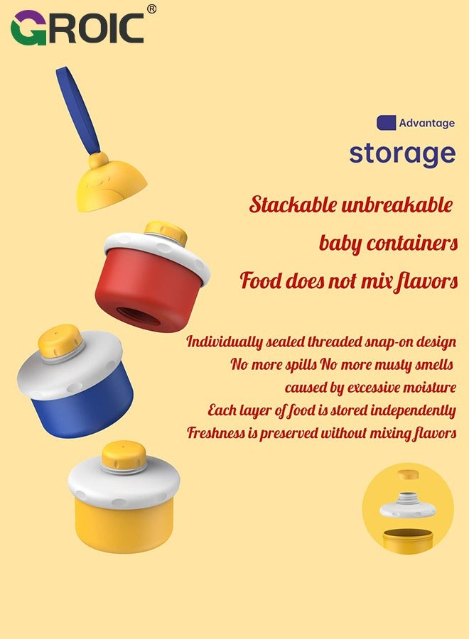 GROIC 3 Layers Baby Formula Dispensers,Stackable Portable Baby Formula Storage Container,Infant Milk Powder Box,Food Snacks Storage Box - Image 2