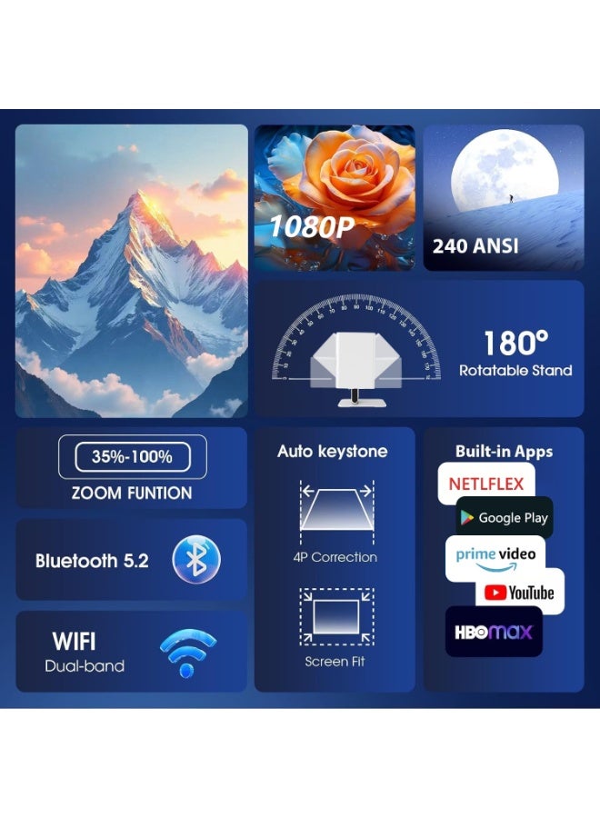 Lommyka Portable HD Projector - Support 1080P - Smart Projector with Dual-band Wifi and Bluetooth 5.2 - Mobile Home Theater - Compatible With Android/iOS/Windows/TV Stick/HDMI/USB - Image 2