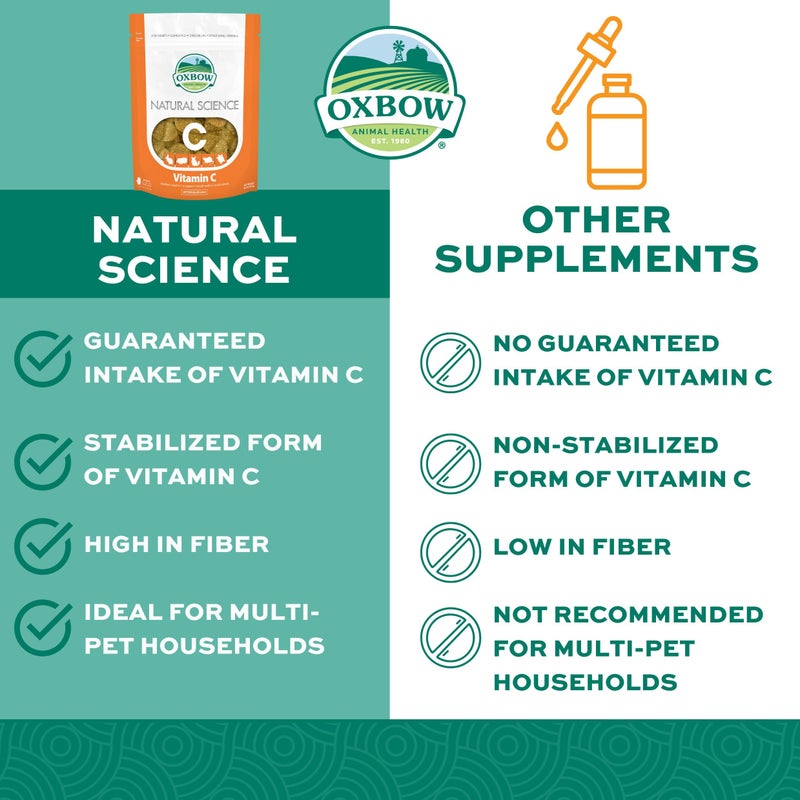 Oxbow Natural Science Vitamin C Supplement, Vitamin C & High-Fiber Timothy Hay, Guinea Pig Items, Made in the USA, Small Pet Supplies, Recommended by Veterinarians, 4.2 oz - Image 2