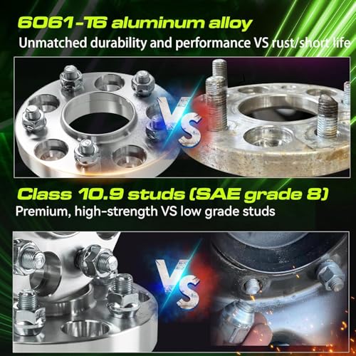 Customadeonly 4x100 Forged Hubcentric Wheel Spacers 50mm (2 Inch) (2pcs) – Compatible for Miata, 124 Spider, Corolla, Echo, MR2, xA, xB, iA, Rio, Spectra (54.1mm Center Bore, M12x1.5 Studs) - Image 4