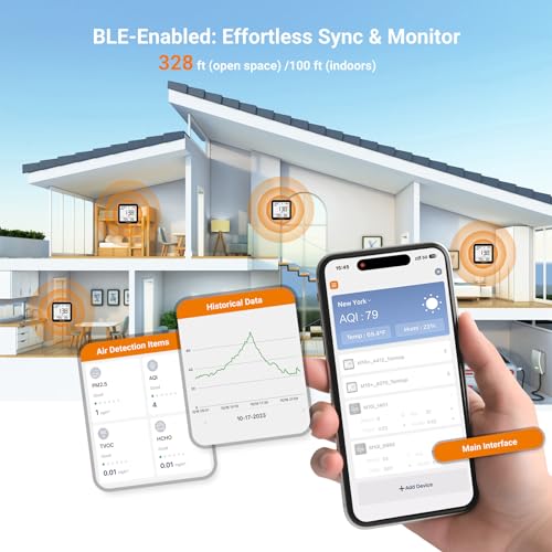 Temtop مراقب جودة الهواء الداخلي Temtop M10+، 6 في 1 كشف CO2، PM2.5، المركبات العضوية المتطايرة، مستشعر ذكي لدرجة الحرارة والرطوبة، مع اتصال بالتطبيق لاختبار وتحليل جودة الهواء في المنزل - Image 4