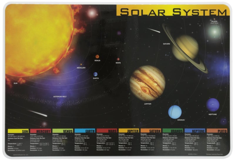 Painless Learning Solar System Placemat Black YellowWhite 1 Count Pack of 1