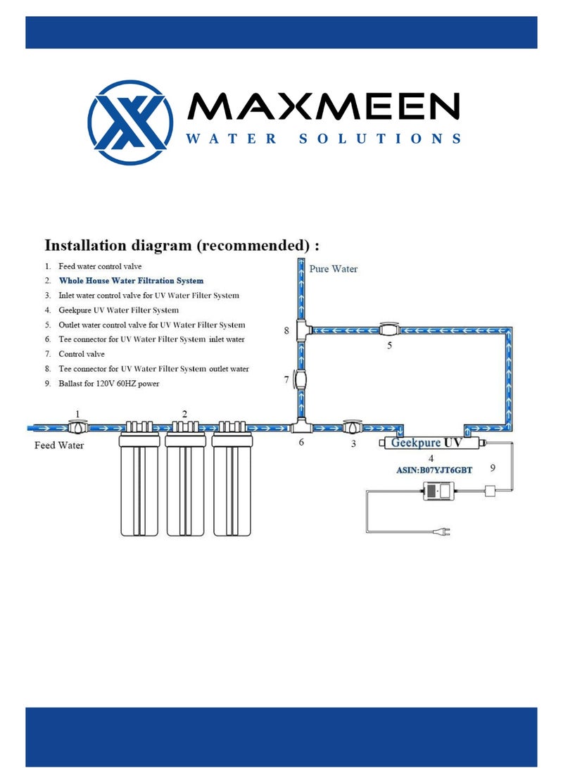 ماكسمين حاوية فلتر مياه منزلي كامل 20 بوصة – هيكل أزرق –  مدخل/مخرج ¾" (إزالة الرواسب، الروائح وتحسين الطعم) - Image 4