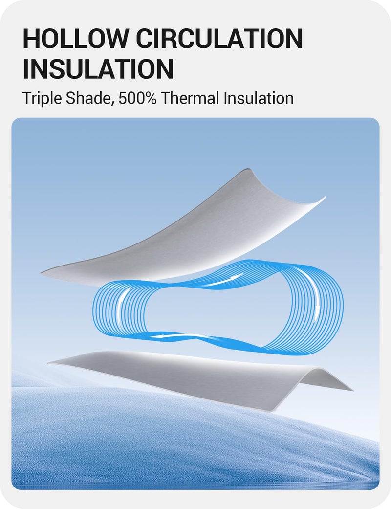 BASENOR Upgraded Tesla Model Y Sunshade Roof, [Nano Ice-Crystal Coatings] Heat Insulation Glass Roof Shade, Top Window Retractable Sun Protection, Sunroof Blocking Cover for Model Y 2020-2024 Gray - Image 5