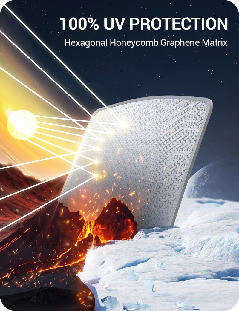 BASENOR Upgraded Tesla Model Y Sunshade Roof, [Nano Ice-Crystal Coatings] Heat Insulation Glass Roof Shade, Top Window Retractable Sun Protection, Sunroof Blocking Cover for Model Y 2020-2024 Gray - Image 3