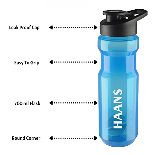 Haans Aqua Gym Protein Shaker Bottle with Easy Mixing Ball 700 Ml Color- Blue (Pack of 1) - Image 2