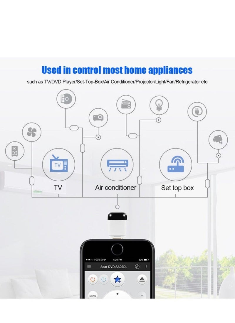 SYOSI - Universal IR Remote Control Adapter for Android Smart Phone, OTG USB C Port Mini Mobile Phone Infrared Controller  for AC, Fan, Projector, TV, STB - OTG USB C Port - Image 1