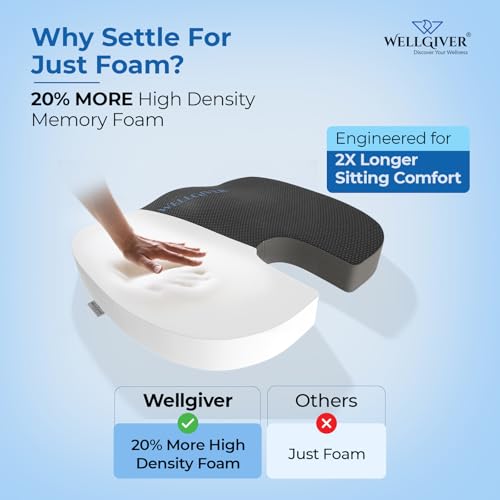 WELLGIVER Memory Foam Coccyx Seat Cushion for Tailbone & Back Pain Relief–Orthopedic Chair Pad for Office, Car, Home U-Shaped Comfort Seat Support for Sciatica, Lower Back Pain | 18 x 15 x 3 Inch - Image 4