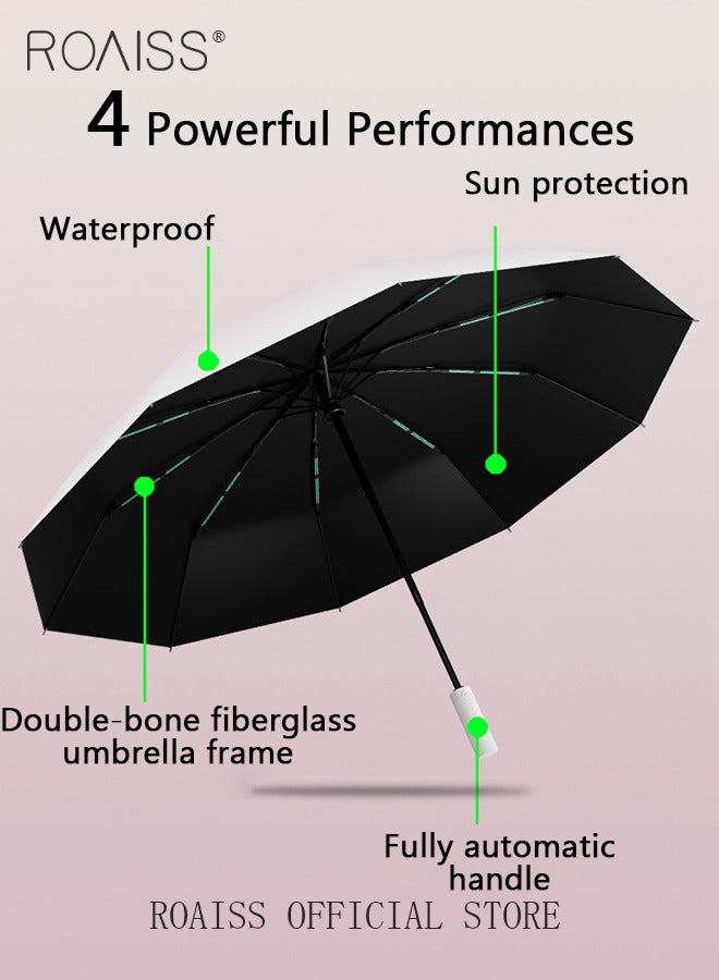 roaiss Unisex Multifunctional Fully Automatic Umbrella with Water Repellent Coating and UV Blocking Black Vinyl Coating 20 Rib Reinforced Umbrella Frame with Gradient Color Canopy Suitable for Rain and Shine - Image 3