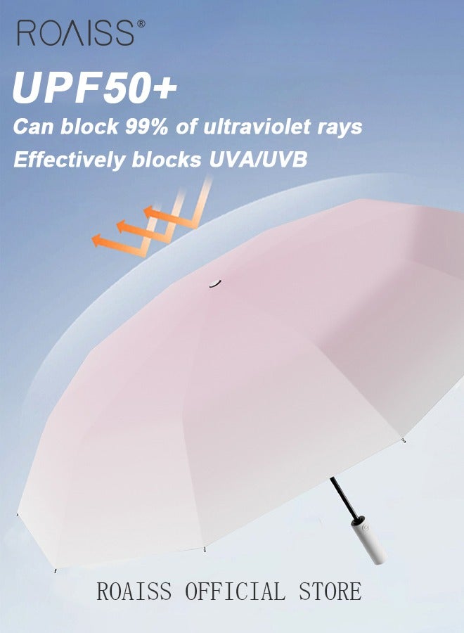 roaiss Unisex Multifunctional Fully Automatic Umbrella with Water Repellent Coating and UV Blocking Black Vinyl Coating 20 Rib Reinforced Umbrella Frame with Gradient Color Canopy Suitable for Rain and Shine - Image 4
