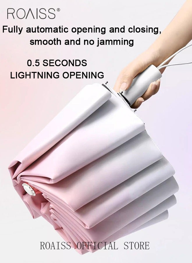 roaiss Unisex Multifunctional Fully Automatic Umbrella with Water Repellent Coating and UV Blocking Black Vinyl Coating 20 Rib Reinforced Umbrella Frame with Gradient Color Canopy Suitable for Rain and Shine - Image 5